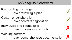 MSP Agility Scorecard