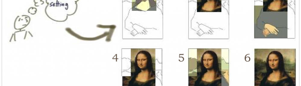 Drawing Mona Lisa Iteratively and Incrementally